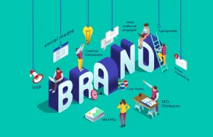 Quảng bá thương hiệu là gì